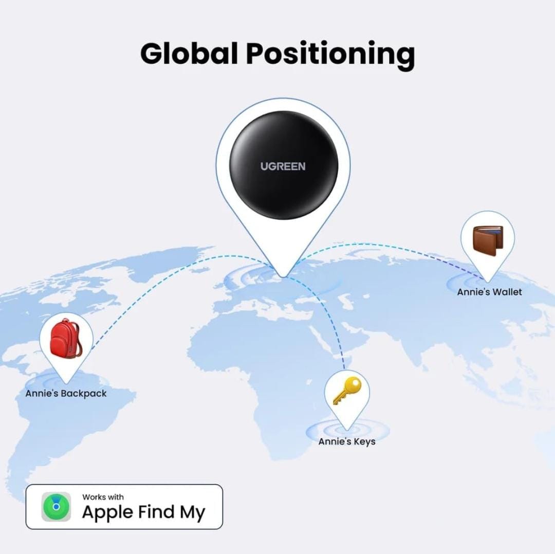 Rastreador GPS UGREEN PREMIUM iphone