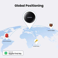 Rastreador GPS UGREEN PREMIUM iphone