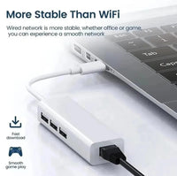 Adaptador Múltiple Entrada USB