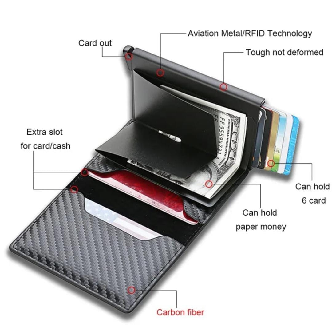 Billetera Tarjetero - Cuero Fibra Carbón con triple pliegue mágico negro RFID con botón