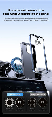 Strong Magnetic Cell Phone Holder Car 360° Swivel Adjustable Back Sticker Holder Magsafe for IPhone 15 Samsung Xiaomi Universal