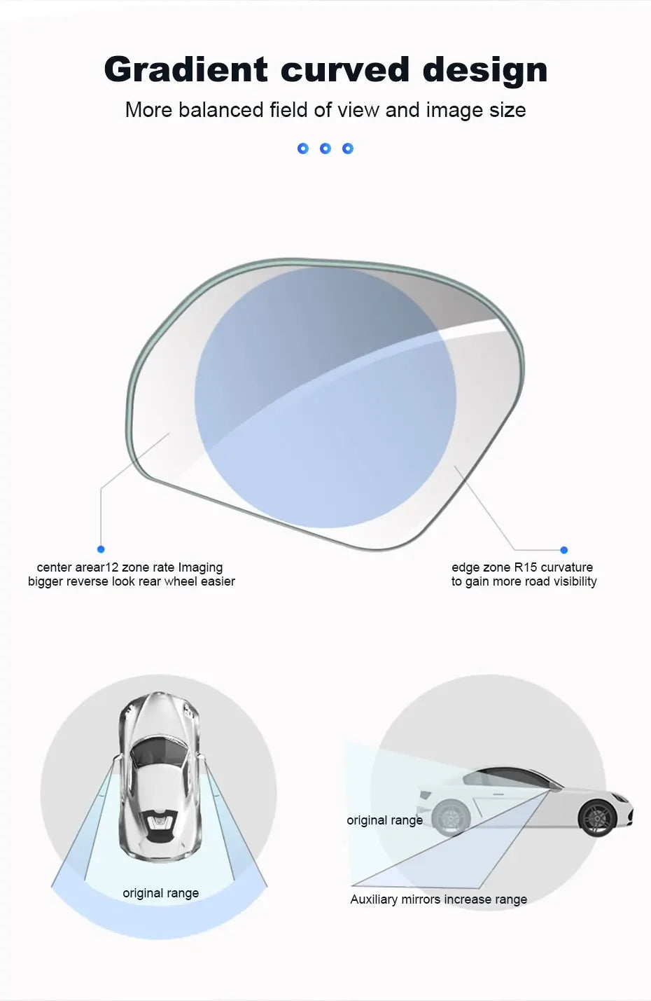 SEAMETAL 2pcs Car Rearview Mirrors 360 Degree Adjustable Blind Spot Mirror HD Frameless Wide-angle Rearview Auxiliary Mirrors