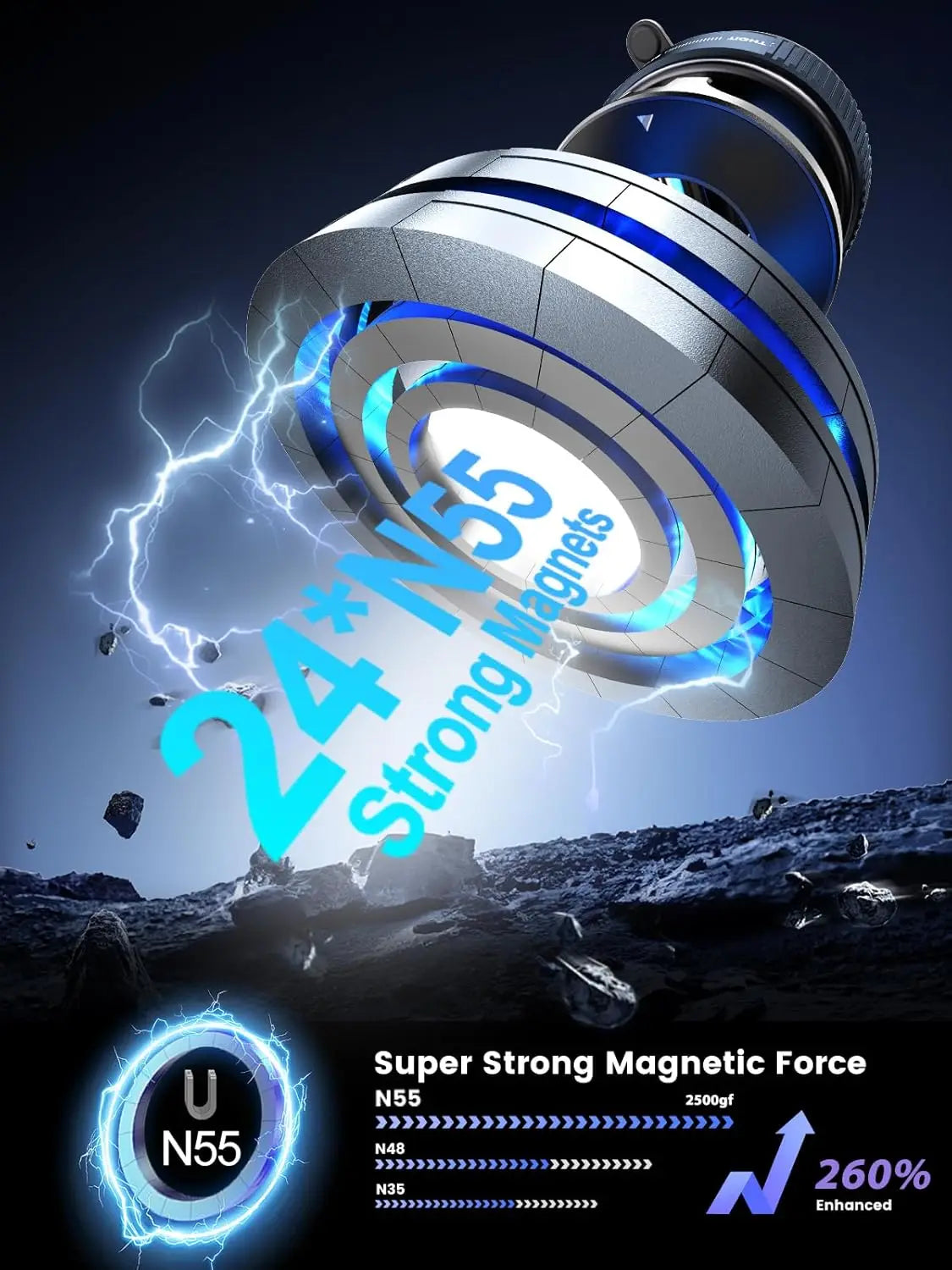 Folding Strong Magnet Magnetic Phone Holder 360° Rotation Desk Car Vacuum Suction Windshield Dashboard Mobile Holder
