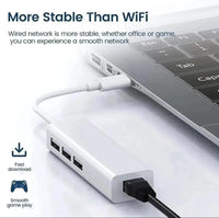 Adaptador Múltiple Entrada C